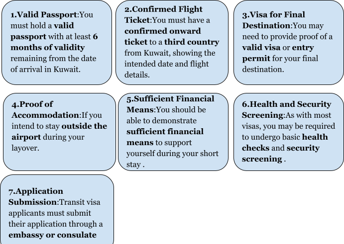 Kuwait Transit Visa Eligibility Criteria