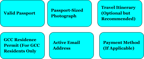 Required Documents For Kuwait Evisa