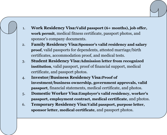 Requirements For Kuwait Residency Visas